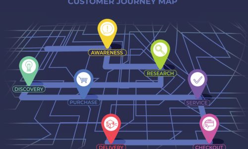 customer_journey_blog5n-1200x799